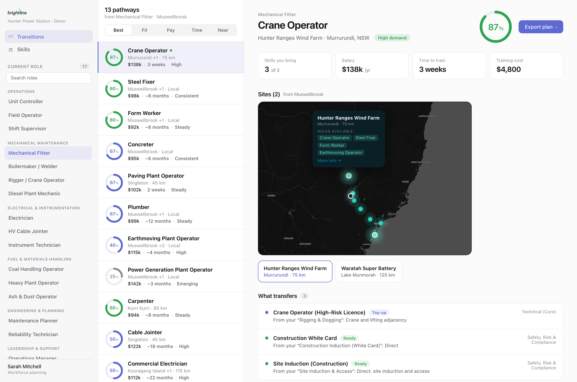 Brightline · The data provider for the workforce transition